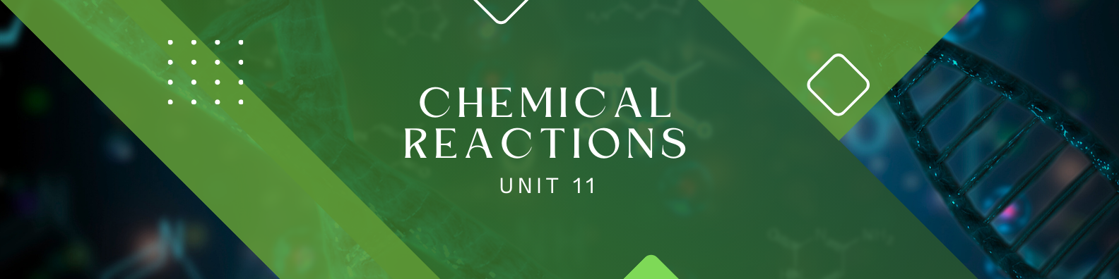 Unit 11: Chemical Reactions Banner